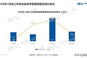 长春封城事件，城市停摆背后的民生考验与治理反思