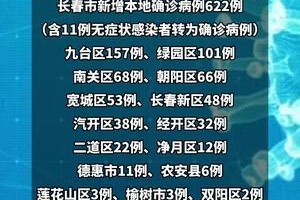 长春疫情1月24日，最新防控措施与市民应对指南