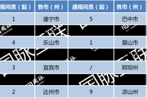 四川省疫情数据分析与合肥市最新防控措施解读