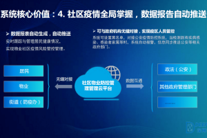 天津河北疫情最新动态，防控措施与社区应对策略