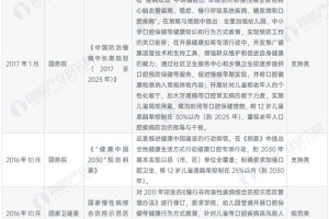 天津疫情隔离最新规定，2023年最新政策解读与市民应对指南