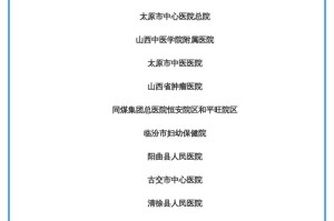 疫情山西省医院电话查询指南，快速获取医疗援助信息