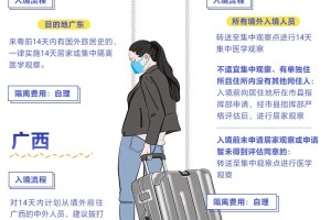 天津疫情23日最新动态，防控措施升级与市民生活实录