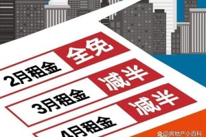 浙江省疫情期间房租减免政策详解，企业、个体户与租户必读指南