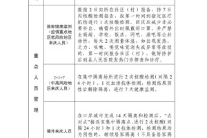 天津确诊病例曾前往杭州，详细行程轨迹与疫情防控措施解析