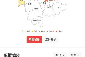 云南省疫情最新动态，防控措施与民众生活现状