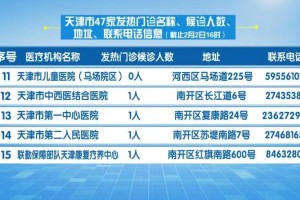 天津疫情控制中心电话及防疫指南，关键时刻的救命热线