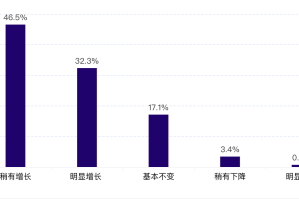听说沈阳封城了是真的吗？2024年最新情况解析