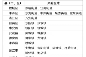 浙江省防疫隔离最新政策，2023年最新调整与执行细则