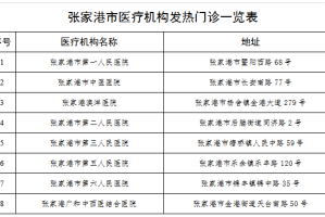 石家庄封城时间回顾，2021年初的疫情防控关键战