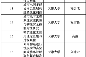 天津市院士名录，科技精英荟萃，助力城市创新发展