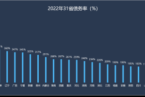2022年沈阳封城时间及青海省疫情数据全解析