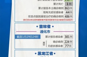 网传石家庄186例新冠肺炎病例？官方回应与真实情况解析