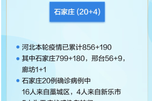 石家庄确诊病例济南行程轨迹，详细活动地点与防控措施解析