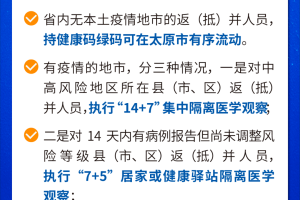 太原疫情最新通报，防控措施升级，市民需加强防护