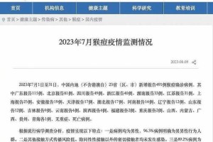 上海今日疫情报告显示，新增病例趋势与防控措施解析