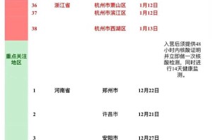 天津市最新疫情公告与郑州防控措施对比分析