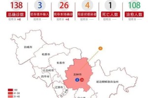 吉林省2月5日疫情最新消息，新增病例、防控措施及春节返乡政策解读