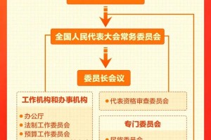 天津封城了吗？2024年最新防疫政策解读