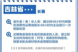 长春新冠隔离规定最新解读，政策变化与市民应对指南