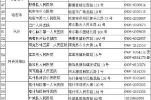 乌鲁木齐疫情最新动态，今日发布会详解防控措施与市民关切