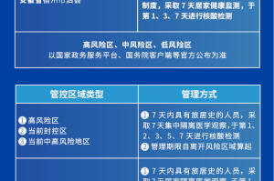 天津南开区疫情最新消息，防控措施升级与居民生活指南