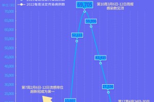 北京疫情反弹与甘肃省最新防控措施，双重挑战下的应对策略