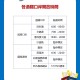 2023最新上海往返澳门政策解析，疫情后旅行须知与通关指南