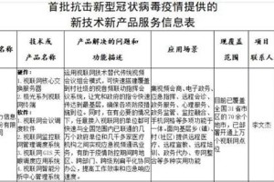 天津市疫情防控，高效应对与全民共筑健康防线