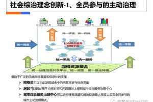 乌鲁木齐今日疫情通报，最新数据与防控措施详解