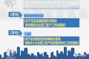 上海最新疫情进展，防控措施升级，天津联动加强监测