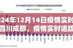 四川省疫情防控措施与成效，全面解析与未来展望