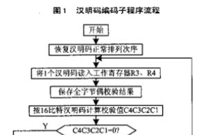 天津疫情战时机制，全面解析与应对策略