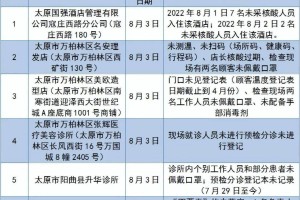 太原封城了没？2023年最新防疫政策解读
