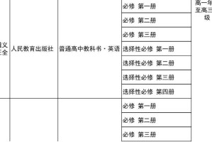 太原市中小学2023年秋季开学时间最新通知，家长必看！