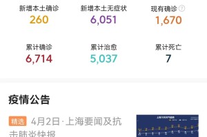 上海疫情何时解封？最新动态与解封条件分析
