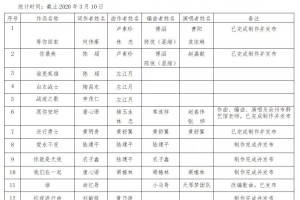 天津市疫情公告与青海省最新防控措施，双城抗疫动态解析