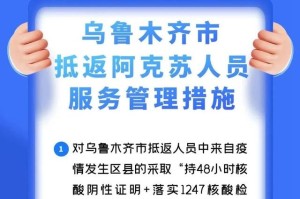 乌鲁木齐疫情最新通报，防控措施与市民应对指南