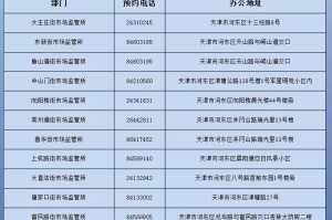 天津市场管理监督委员会，守护市场秩序，促进经济健康发展