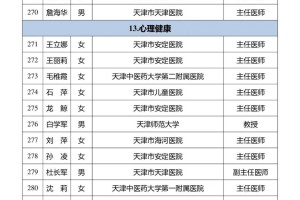 天津有多少两院院士？2024最新数据及详细名单