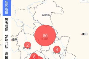 天津疫情最新动态，防控措施与市民生活指南