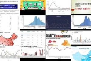 2023年云南省与吉林省最新疫情动态，当前防控形势如何？