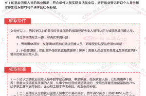 天津社保疫情补贴政策详解，申请条件、流程与常见问题
