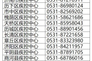 石家庄确诊人员活动轨迹引发济南防疫警报，两地联动防控措施详解
