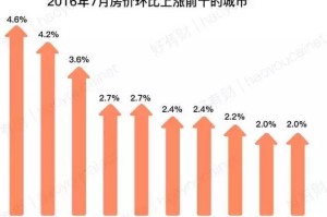 石家庄疫情封城时间线，全面回顾与关键节点分析