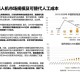 上海与天津疫情发布对比，透明度、效率与公众反馈的深度分析