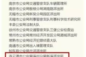 2023年四川省抗疫先进集体名单公示，这些单位为何能脱颖而出？