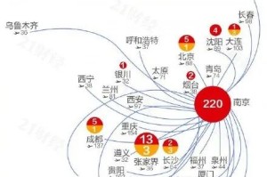 南京禄口机场疫情回顾与郑州疫情现状分析