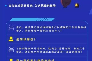 上海疫情与北京政策，双城抗疫模式对比与启示