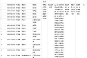 浙江与青海疫情最新动态，防控措施与趋势分析